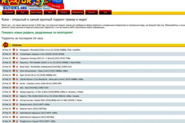 Кракен маркет darknet