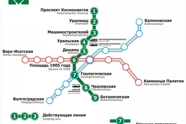 Кракен сайт юнион
