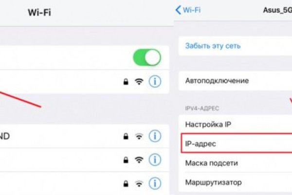 Кракен торговая