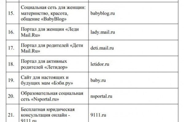 Кракен зеркало впн