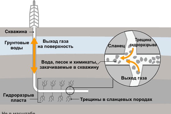 Кракен даркнет маркетплейс