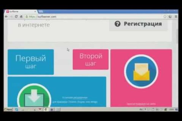 Сайт мега кракен