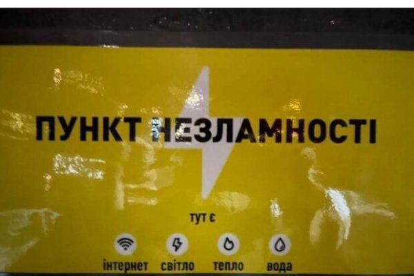 Kraken рынок
