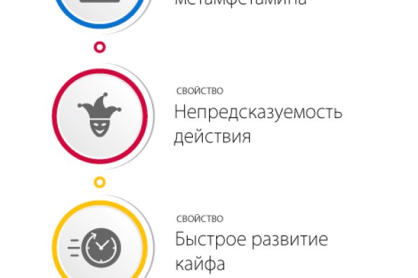 Кракен тор store