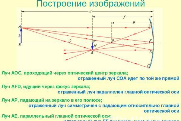 Ссылка кракен зеркало тор