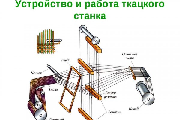 Как выйти на кракен